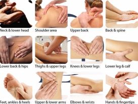 Full Body Massage